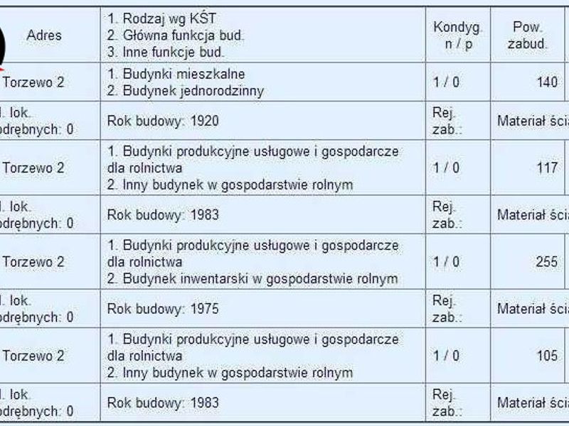 Zdjęcie ogłoszenia -  