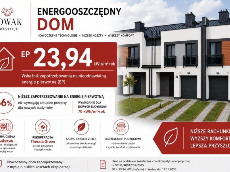 Zdjęcie ogłoszenia -  