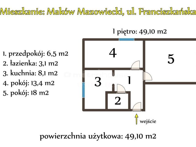 Zdjęcie ogłoszenia -  