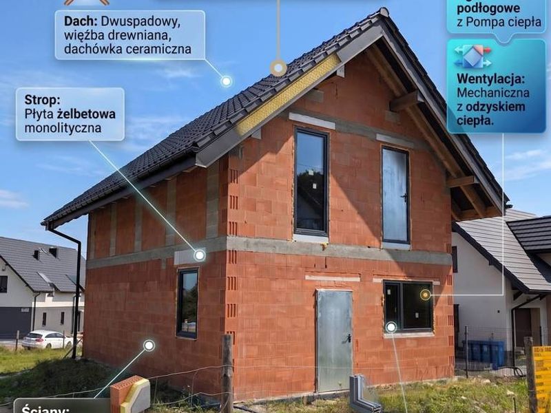 Zdjęcie ogłoszenia -  