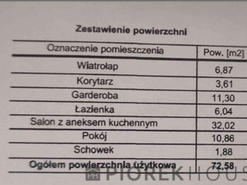 Zdjęcie ogłoszenia -  