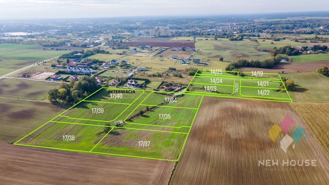 Działka na sprzedaż, Mierki