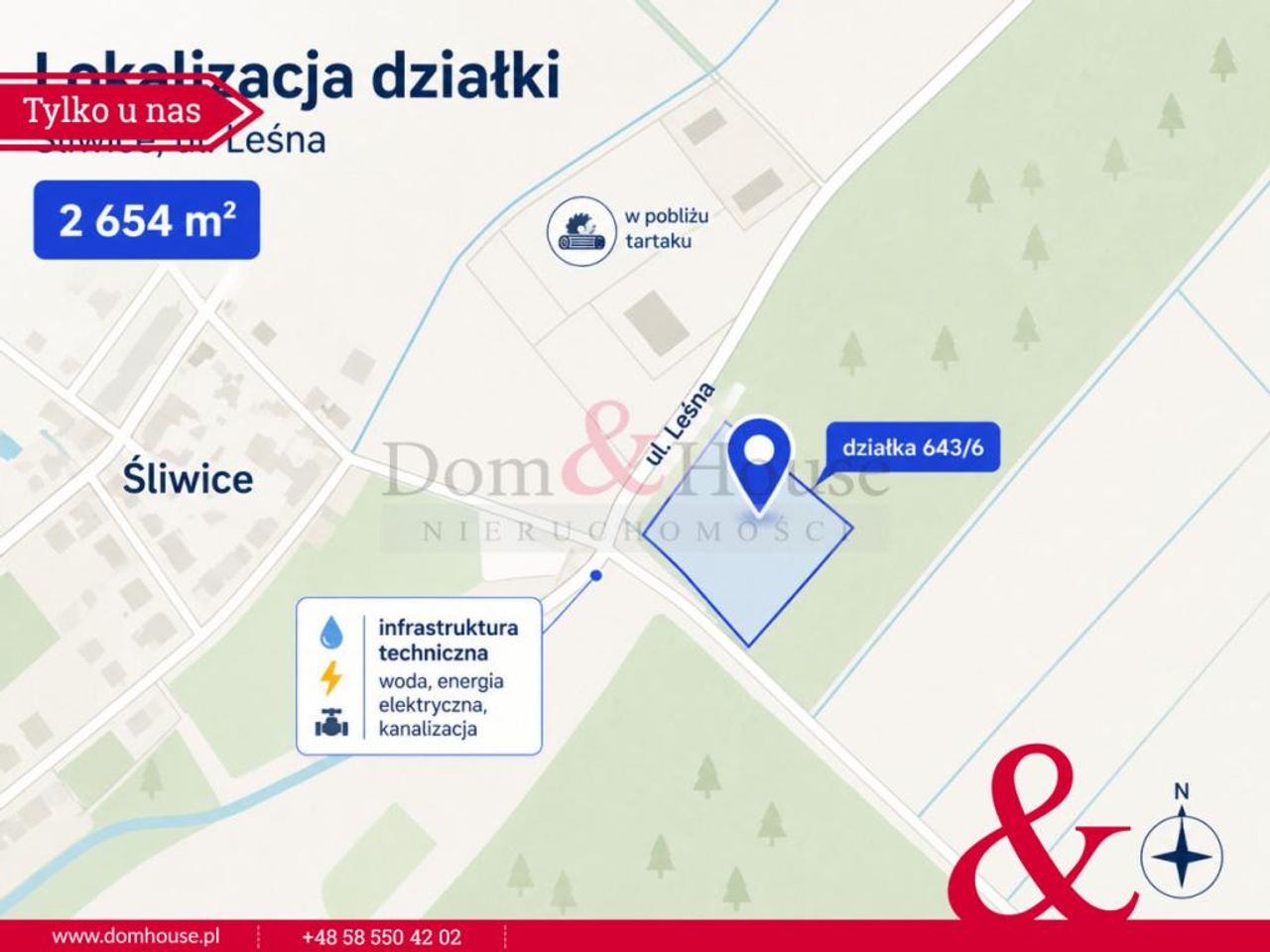 Działka na wynajem, Śliwice
