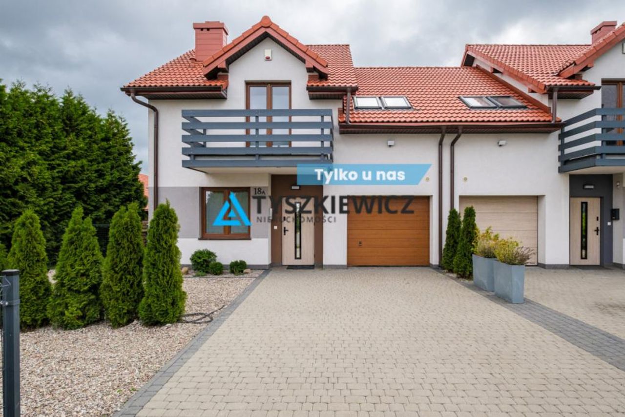 Dom na sprzedaż, Gdańsk, Karczemki