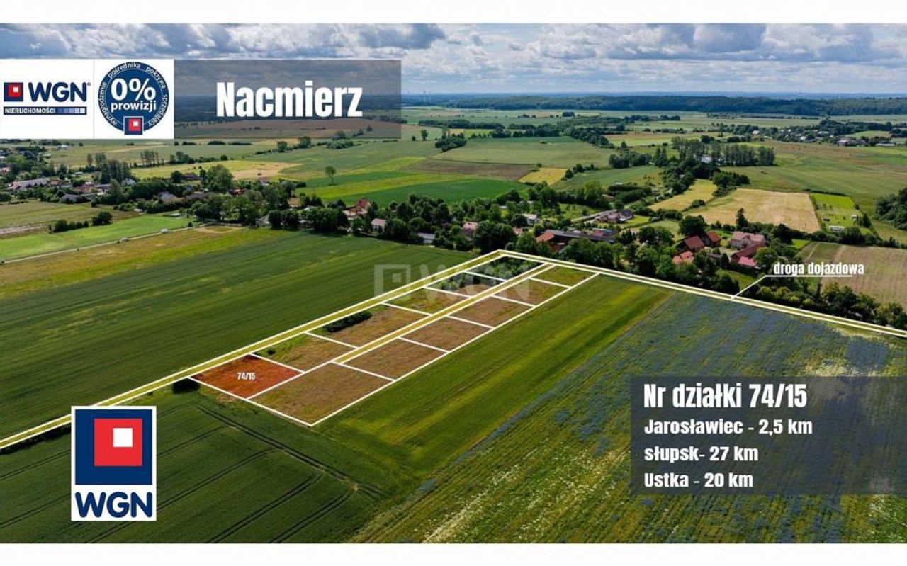 Działka na sprzedaż, Nacmierz
