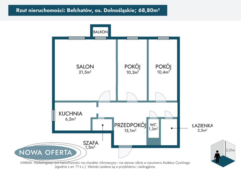 Zdjęcie planów ogłoszenia