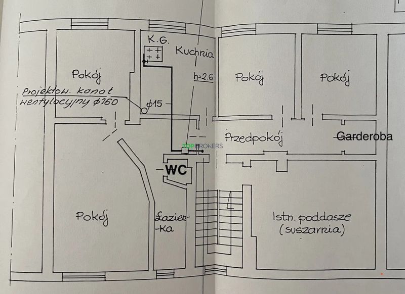 Zdjęcie planów ogłoszenia