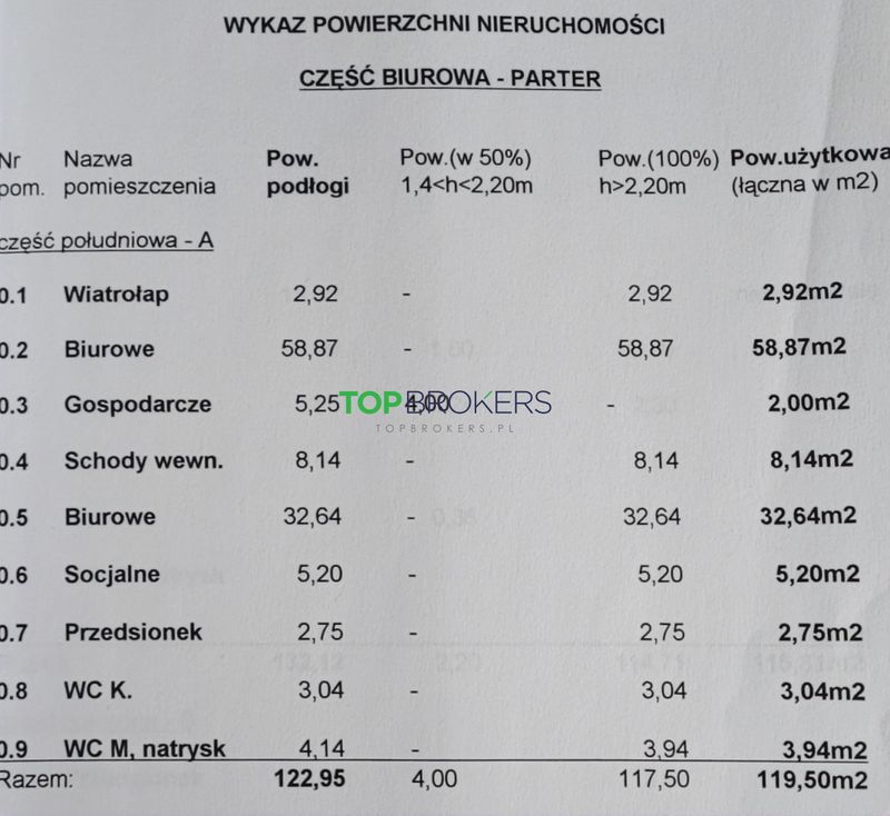Zdjęcie planów ogłoszenia