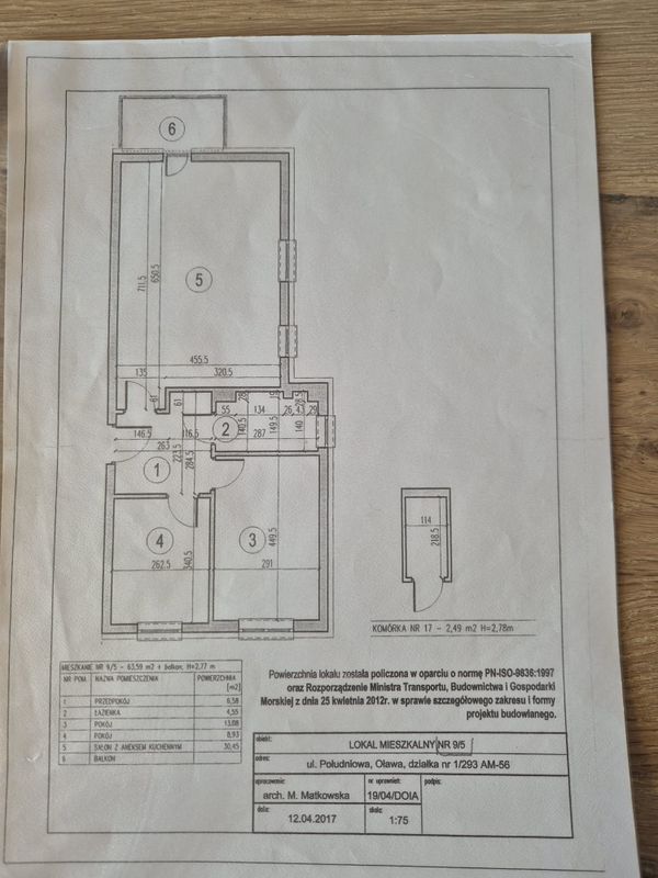 Zdjęcie planów ogłoszenia