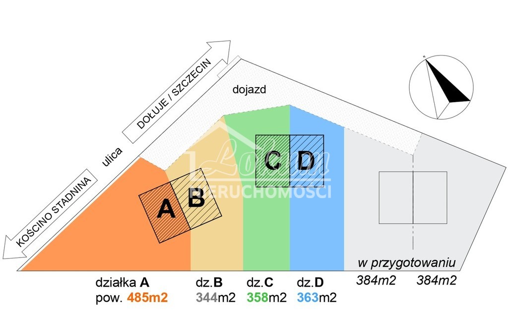 Array